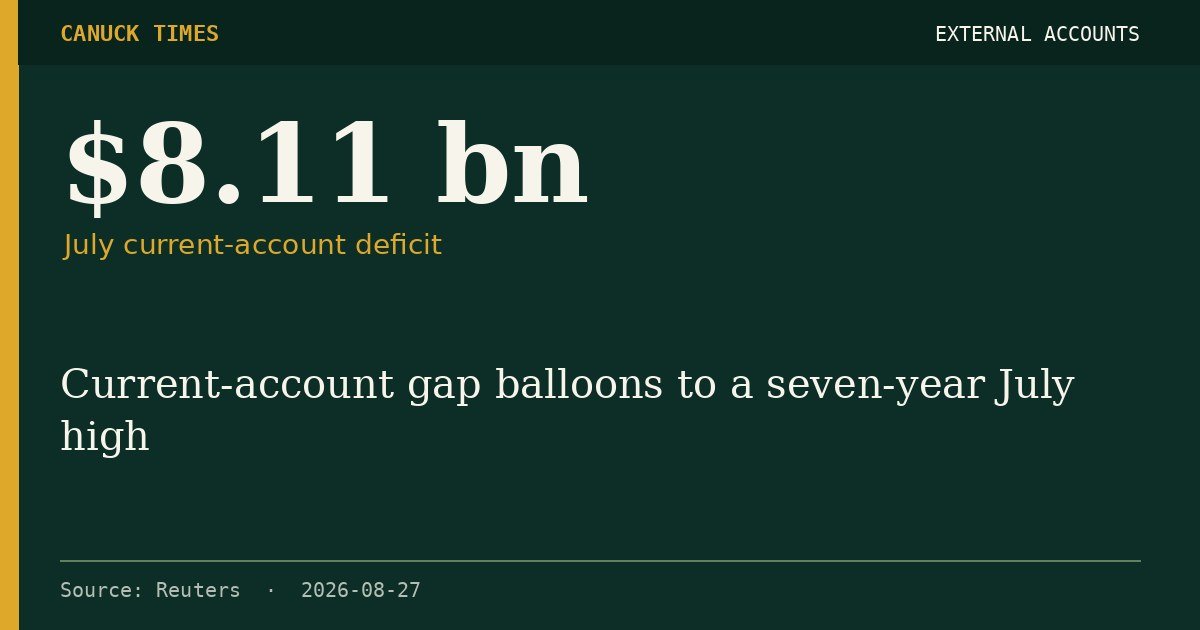 $8.11 bn — July current-account deficit