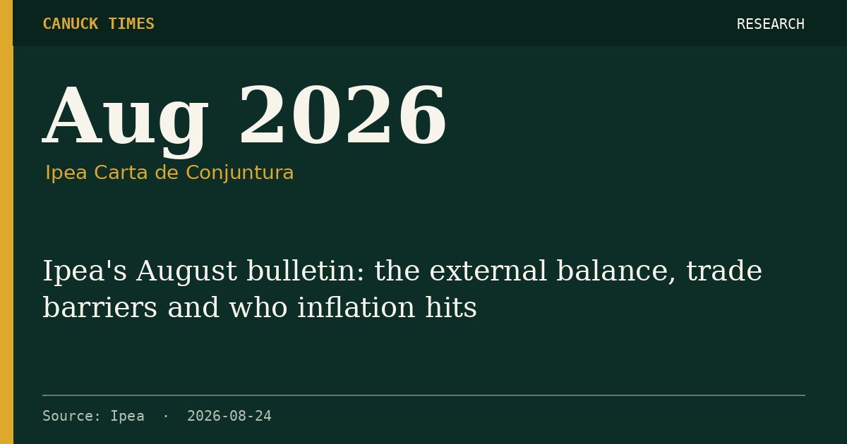 Aug 2026 — Ipea Carta de Conjuntura